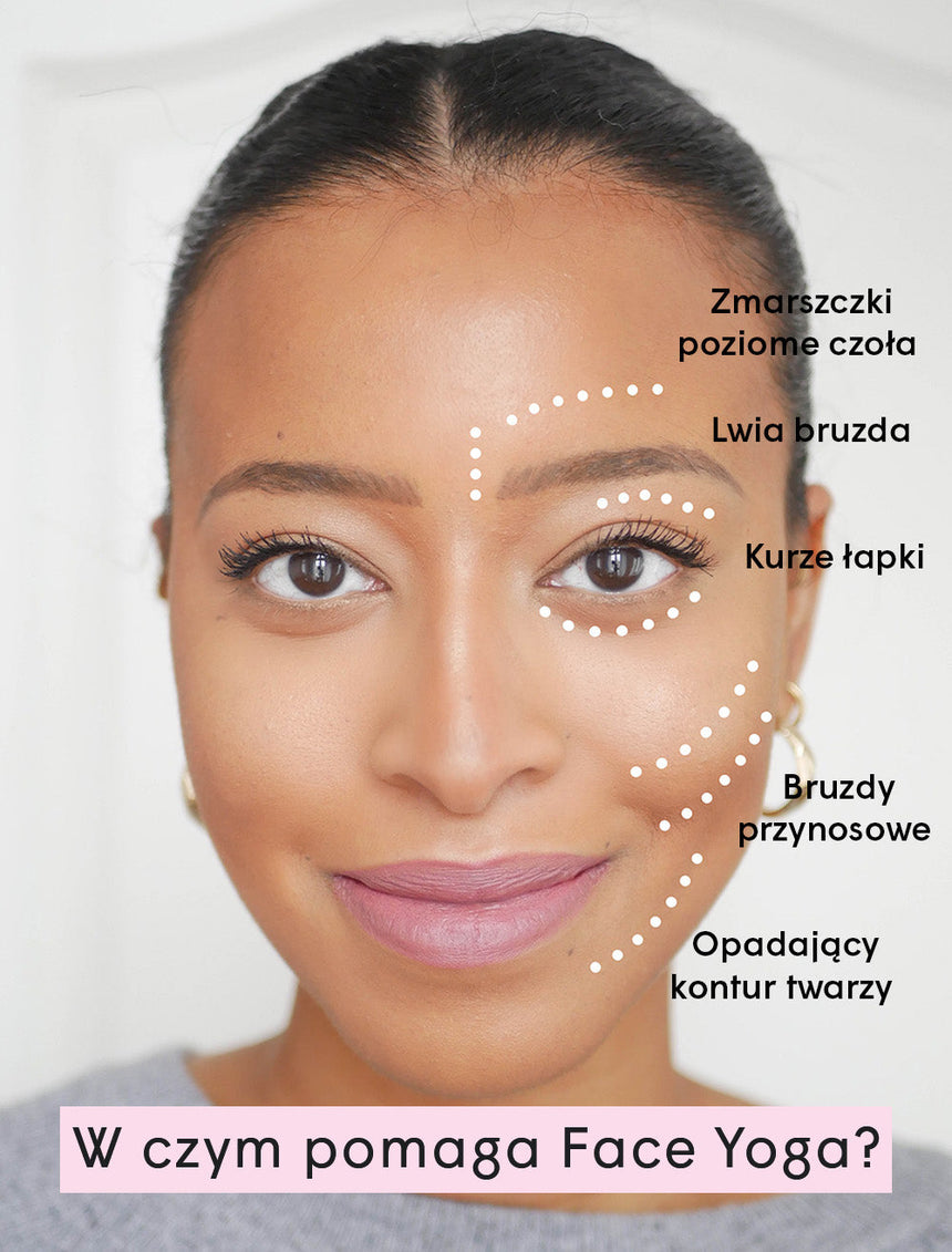 Glow Essential Tools | Zestaw